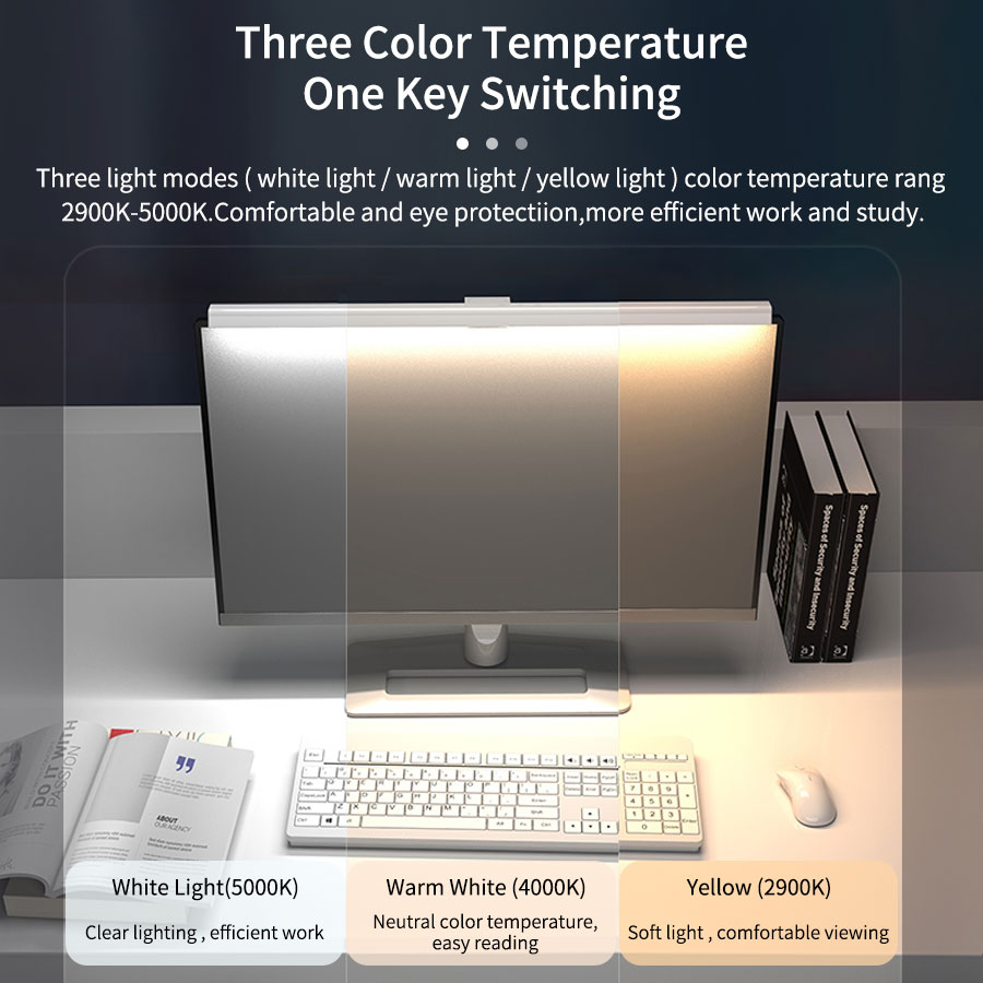 Lampa LED do monitora 50 cm, w – Home Office Setup Ideas recenzja i cena