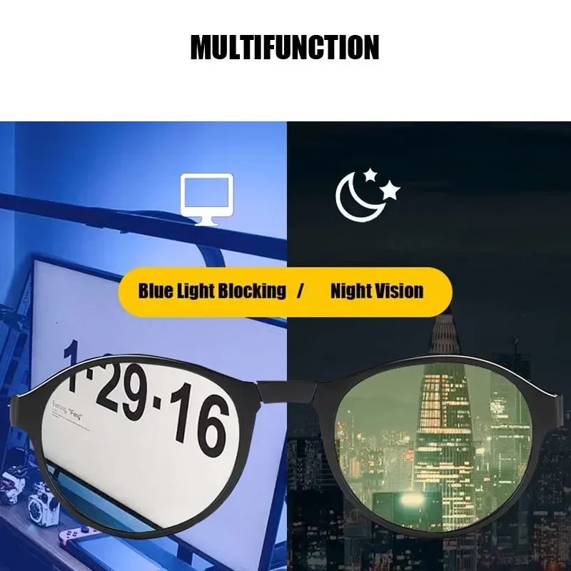 Składane okulary noktowizyjne  – Blue Light Glasses recenzja i cena