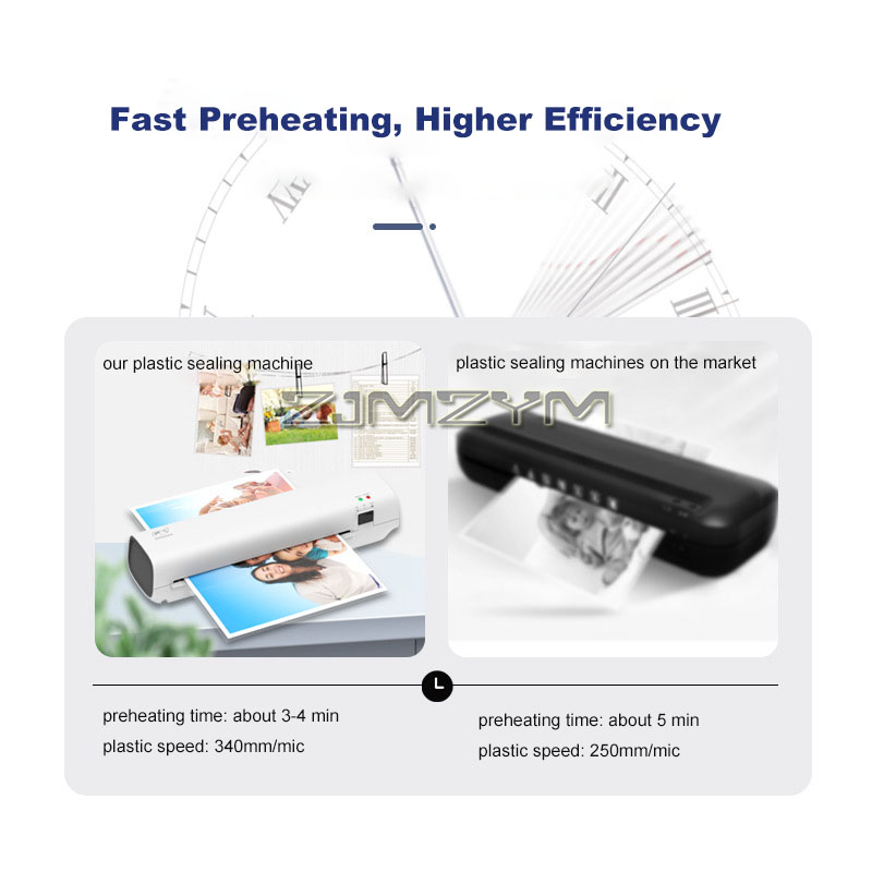 Laminator termiczny formatu A4 – Home Office Gear recenzja i cena