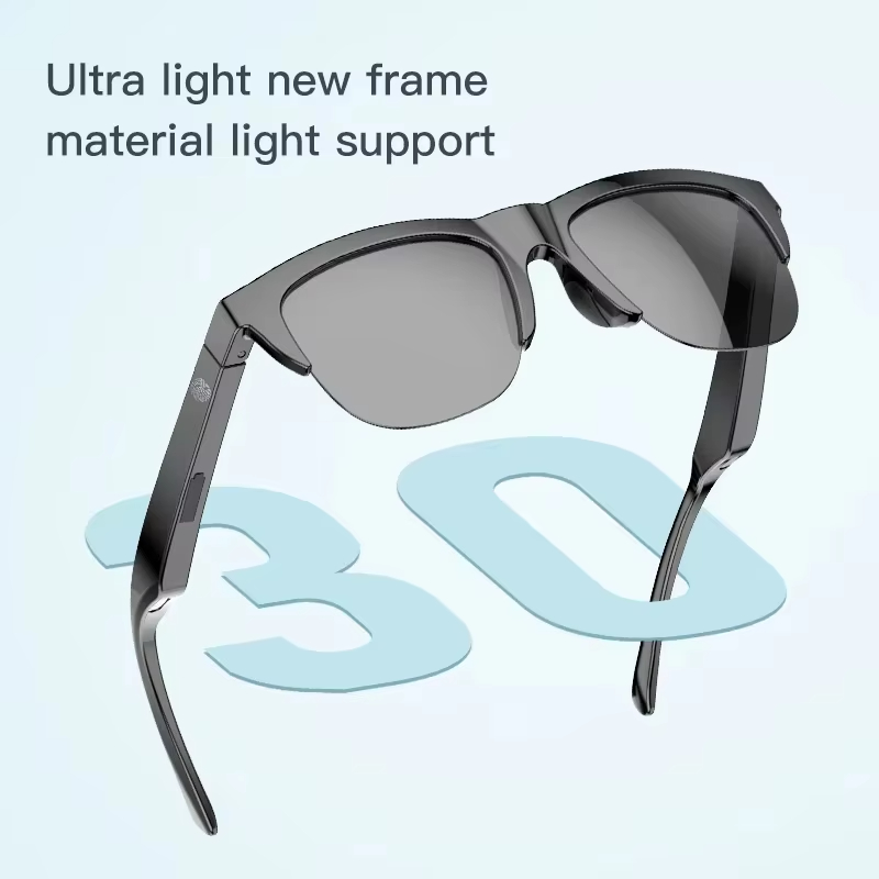 Inteligentne okulary przeciwsł – Blue Light Glasses recenzja i cena
