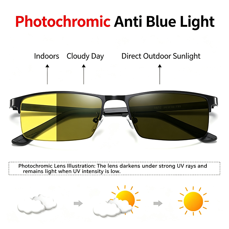 Żółte okulary fotochromowe z b – Blue Light Glasses recenzja i cena