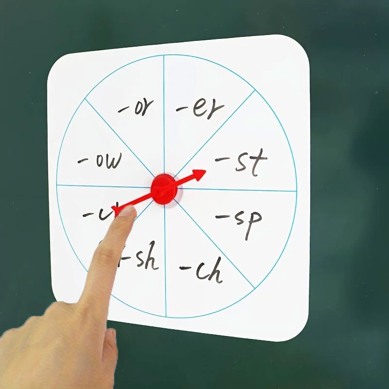 Magnetyczna tablica suchościer – Whiteboard Magnetic recenzja i cena