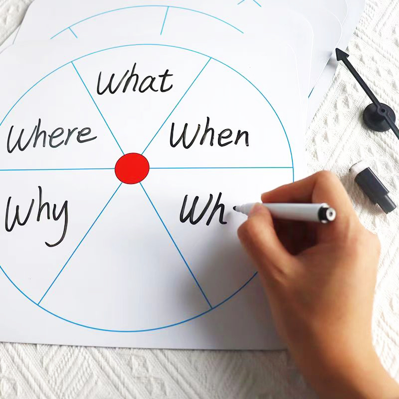 Magnetyczna tablica suchościer – Whiteboard Magnetic recenzja i cena